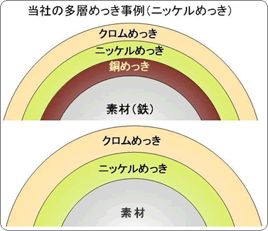 jbP߂C[W